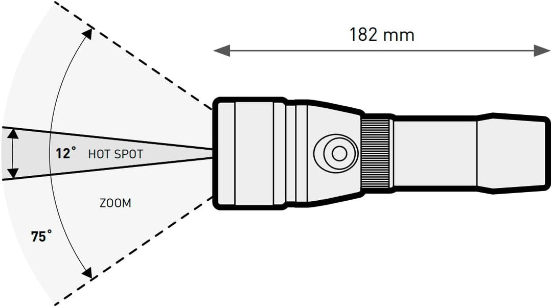 MARES EOS 5lrz, Unterwasserfackel, 415640