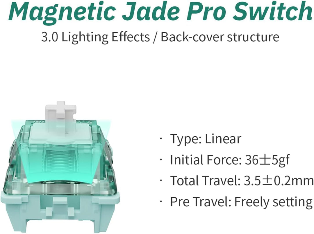 GATERON Magnetic Jade Pro Keyboard Switches, Linear Factory Pre-lubed Freely Setting Pre-Travel 20mm