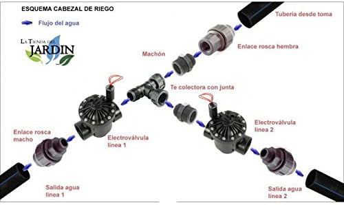 Suinga Elektrisches Bewässerungsventil, 2,54 cm, 24 V, PGV-100 mm, Aussengewinde, funktioniert mit j