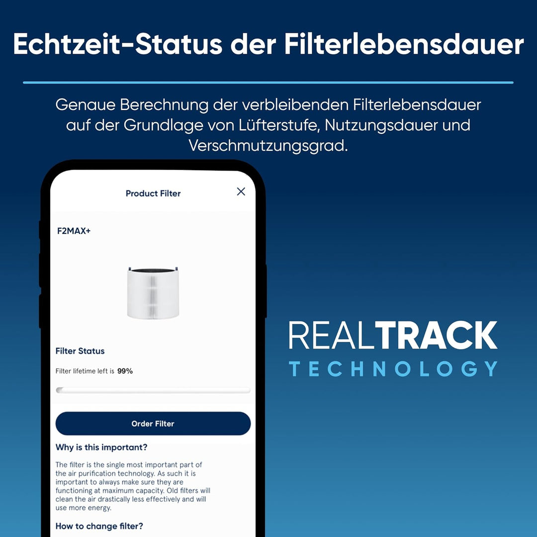 Blueair Original HEPASilent Ersatzfilter für Blue 3450i Luftreiniger - Entfernt 99,97% der Pollen, S