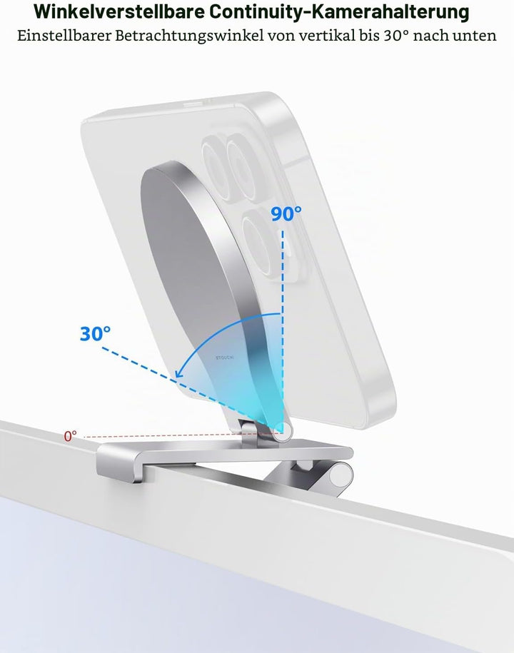 Stouchi Continuity Camera Mount für iMac, Desktop Monitor,Einstellbarer Winkel iPhone Monitor Halter