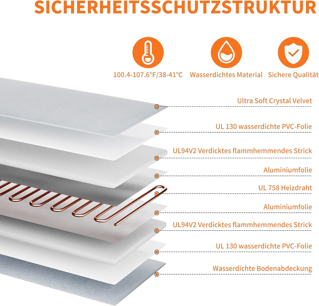 Toozey Outdoor Heizdecke Haustier mit Wasserdicht Abdeckung und Kaubeständigem Kabel, Automatische T