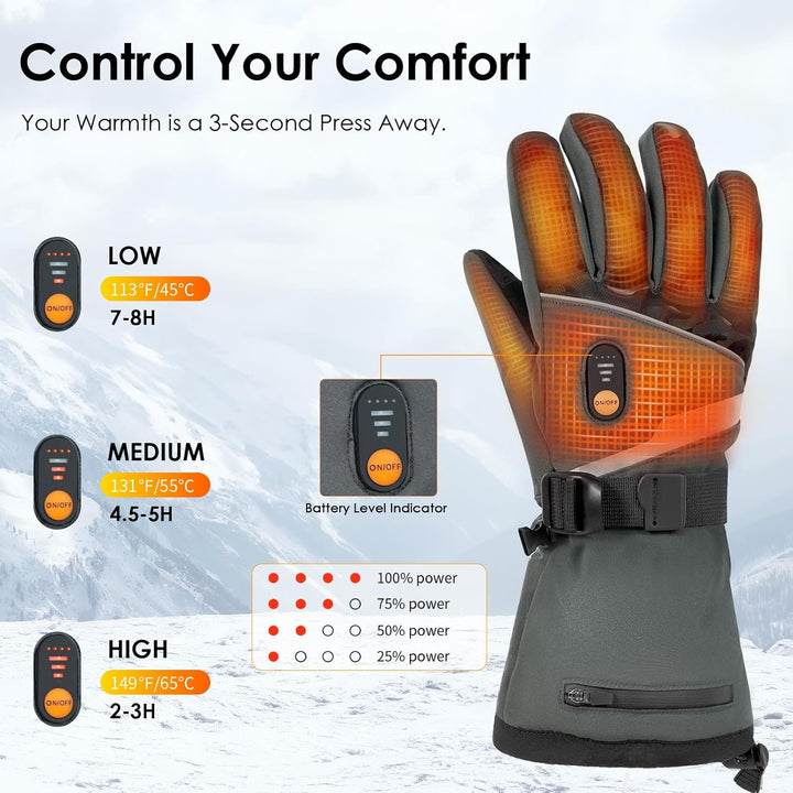 Minthouz W11 Beheizbare Handschuhe für Herren Damen, 7.4V Akku Beheizte Handschuhe, 3 Heizstufen Hea