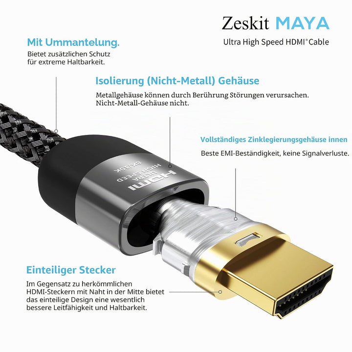 Aode forHDMI 2.1, Ultra High Speed, 48 Gbit/s, kompatibel mit Apple TV Roku Netflix Playstation Xbox