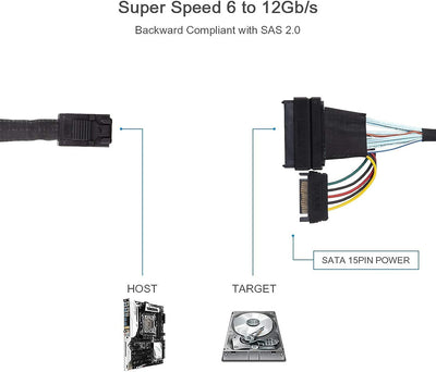 10Gtek# 12G Internal Mini SAS SFF-8643 to U.2 SFF-8639 NVMe SSD Cable with 15 pin Male SATA Power Co