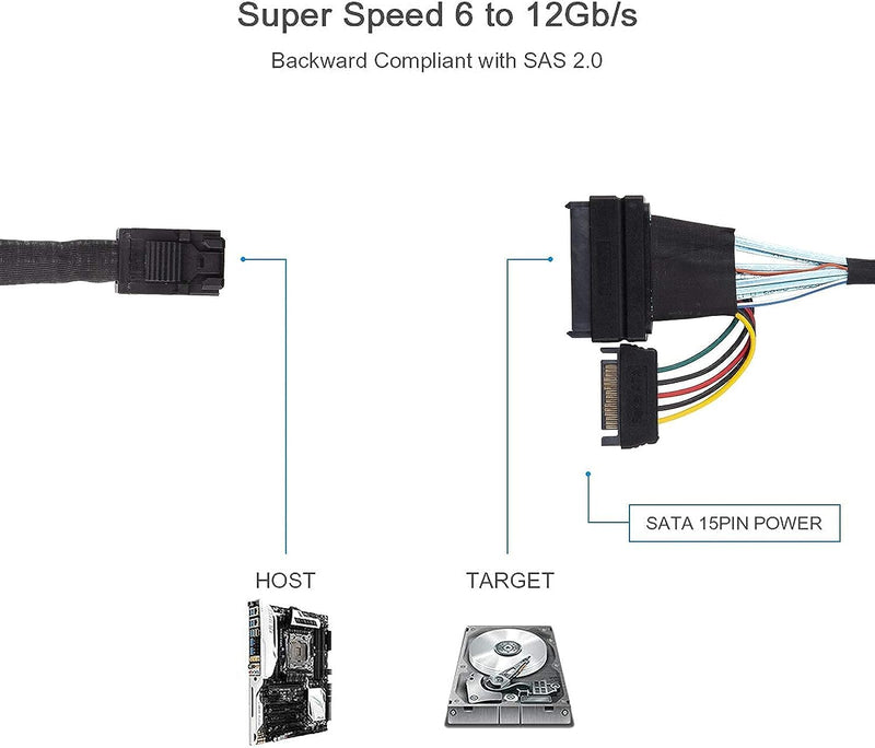10Gtek