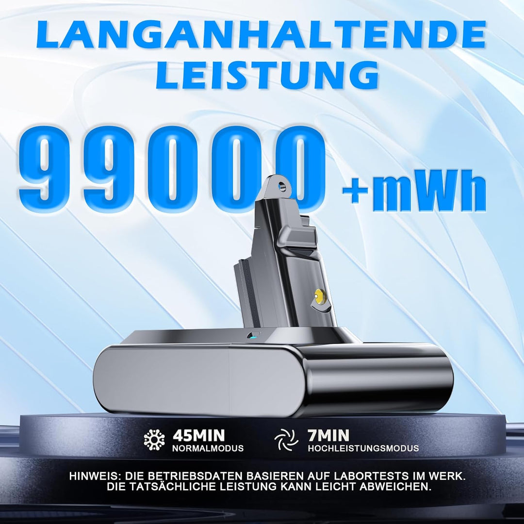 V6 Akku für Dyson, Ersatzakku für Dyson V6 Akku Kompatibel mit DC62 DC58 DC59 DC61DC62 Animal DC72 D