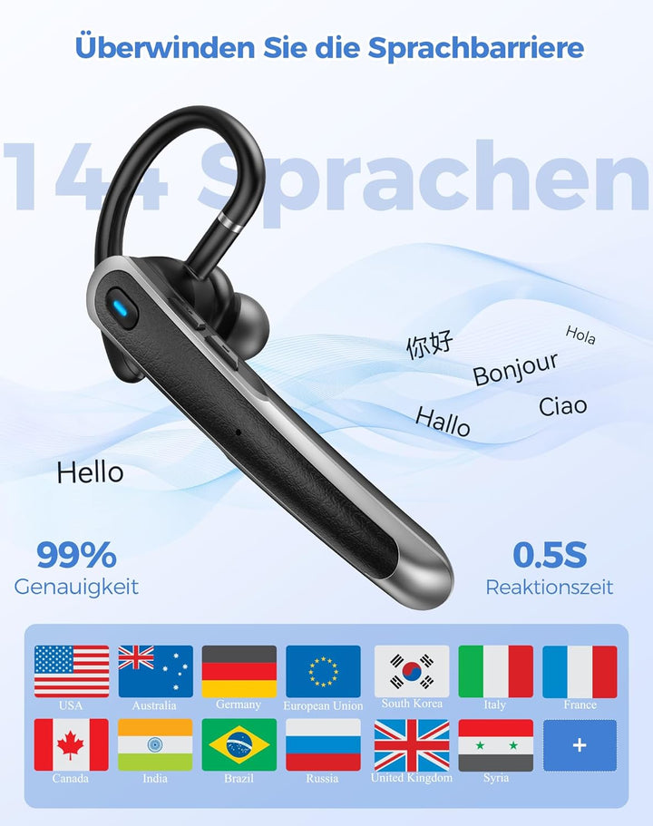 TECKNET 5.4 Bluetooth Headset mit Mikrofon, Dual Mic ENC Noise Cancelling Kopfhörer In Ear, KI-Echtz