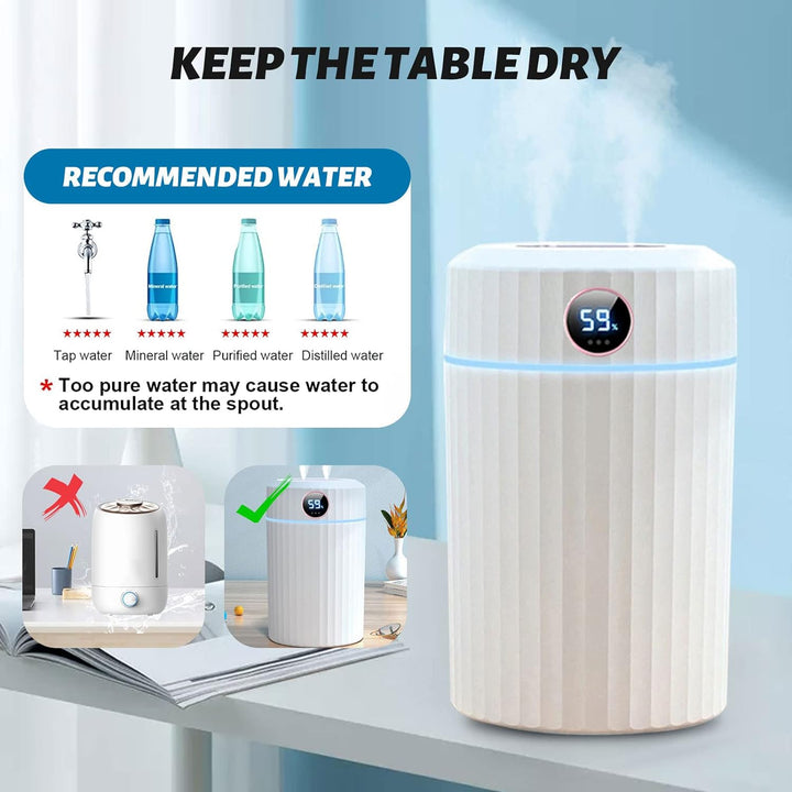 Luftbefeuchter,2L Luftbefeuchter Schlafzimmer,Humidifier Kinderzimmer mit 2 Nebelmodi und 7 Farben L