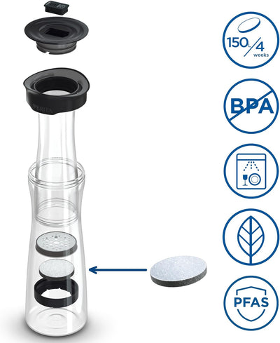 Carafe Brita Fill&Serve Mind Fresh Black CU CE 3 anthrazit, anthrazit