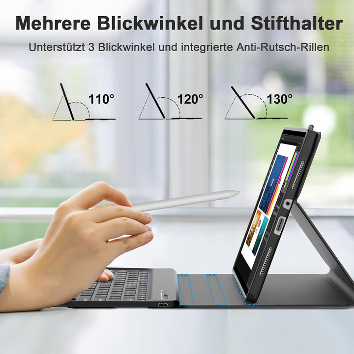 IVEOPPE Tastatur für Xiaomi Redmi Pad 2 Pro 12.1 Zoll 2025, Deutsches QWERTZ Keyboard, Hülle mit Blu