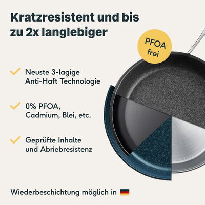 SILBERTHAL Bratpfanne Induktion 24 cm - Beschichtete Pfanne - Edelstahl - Für alle Herdarten - Ofenf