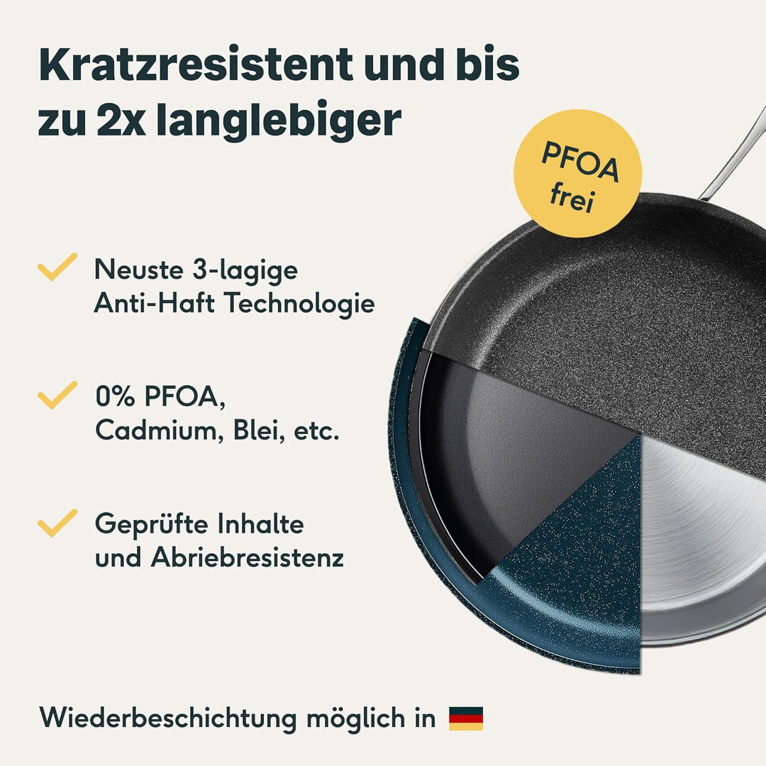 SILBERTHAL Induktion Pfannen Set - Bratpfannen 2er Set - Induktionsgeeignet - 28cm & 20cm - Edelstah