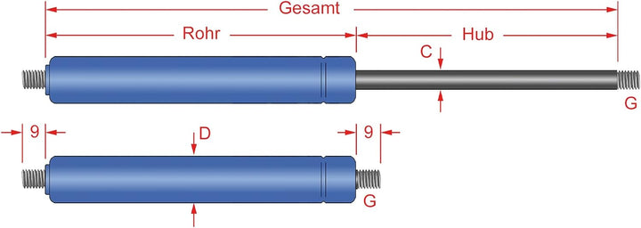 Gasdruckfeder Typ 22-10 Gewinde M8 Länge 300mm 150N 150 Newton, 150 Newton