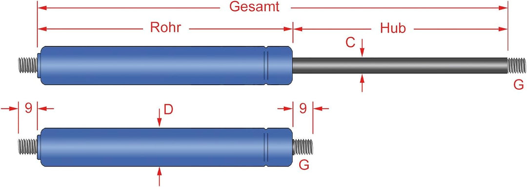Gasdruckfeder Typ 22-10 Gewinde M8 Länge 500mm 150N 150 Newton, 150 Newton