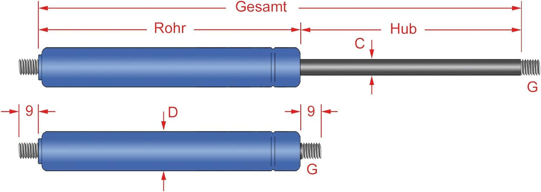 Gasdruckfeder Typ 22-10 Gewinde M8 Länge 500mm 700N 700 Newton, 700 Newton