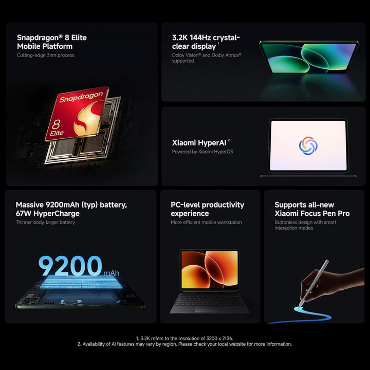 XIAOMI Pad 8 Pro Pine Green 8G RAM 256G ROM
