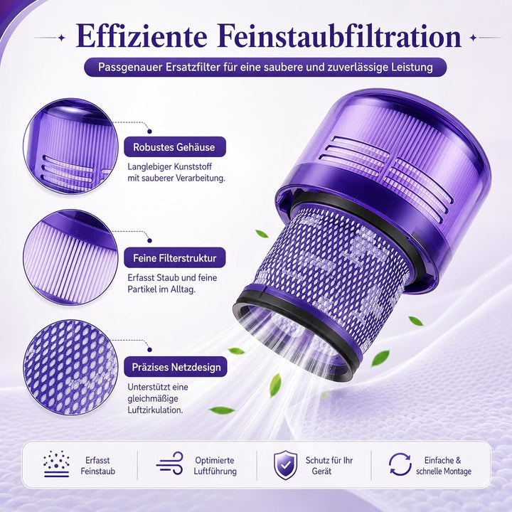 Ersatz-Bürstenwalze und 2 Stück Ersatzfilter Filter für Dyson V15 Detect Slim, Absolute, Softwalzen