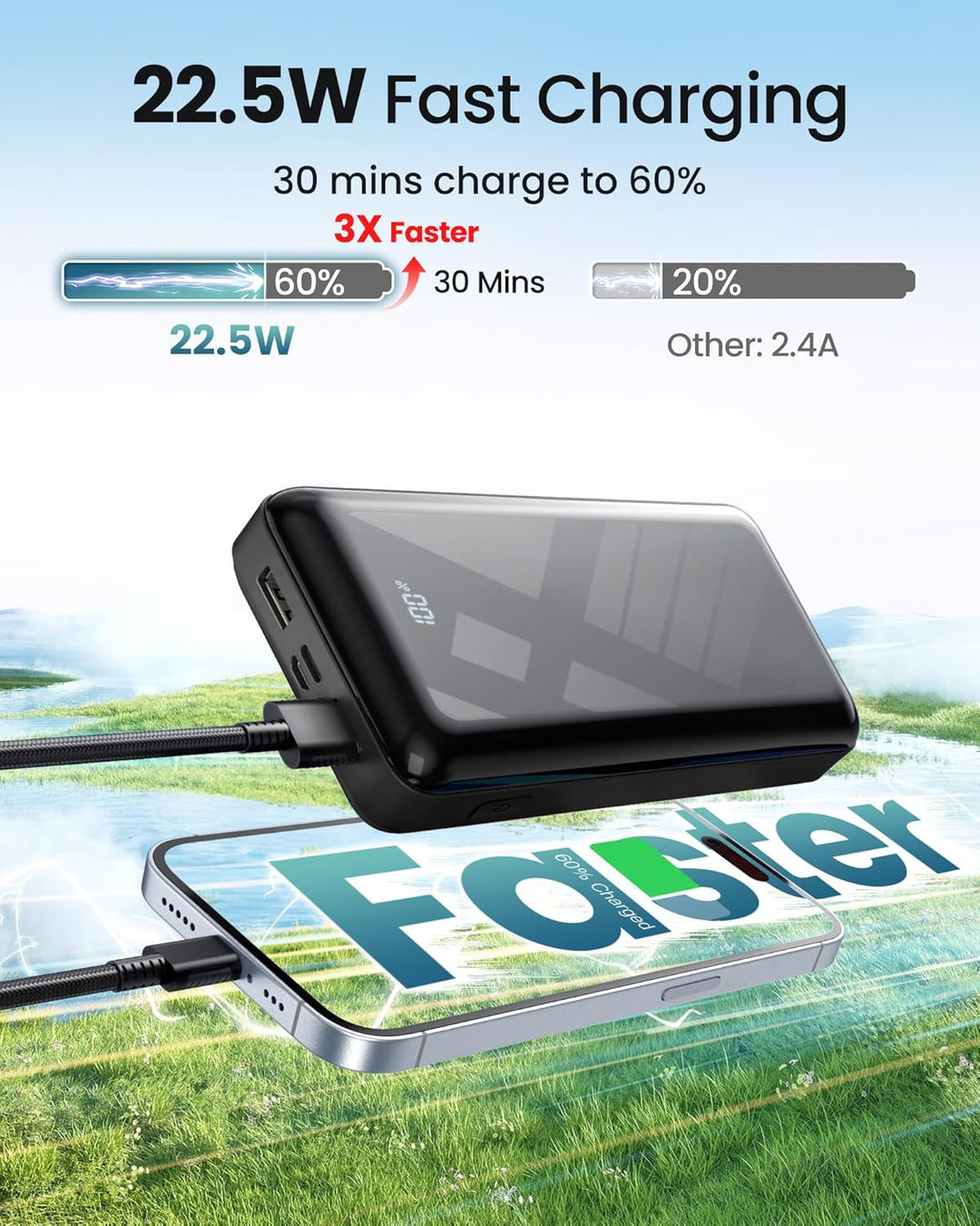Power Bank 27000mAh, 22,5W PD20W USB-C Powerbank Externer Handyakkus mit LED-Anzeige, Tragbares Lade