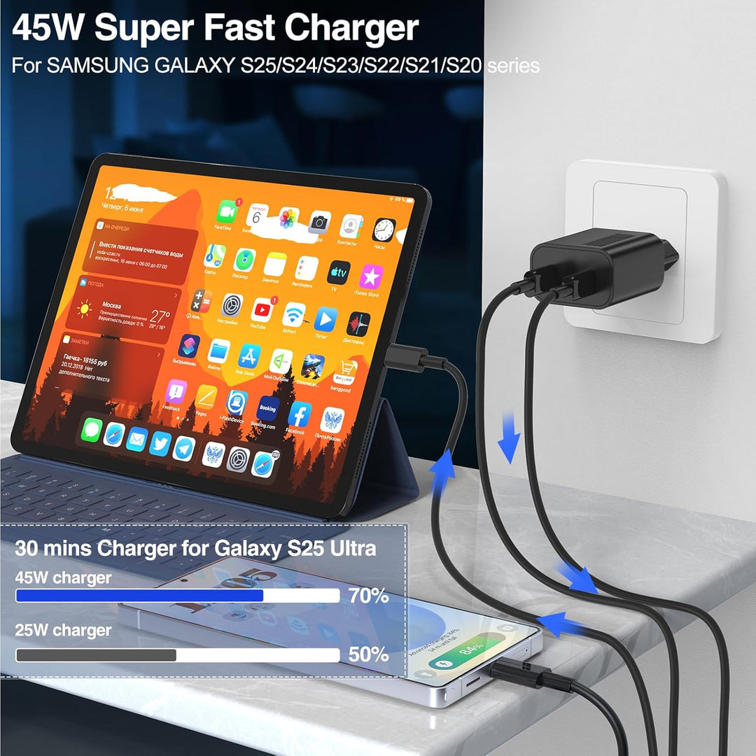45W USB C Ladegerät GaN mit 2 Anschlüssen, PPS PD 3.0 Schnellladegerät inkl. 2×2M USB C auf USB C Ka