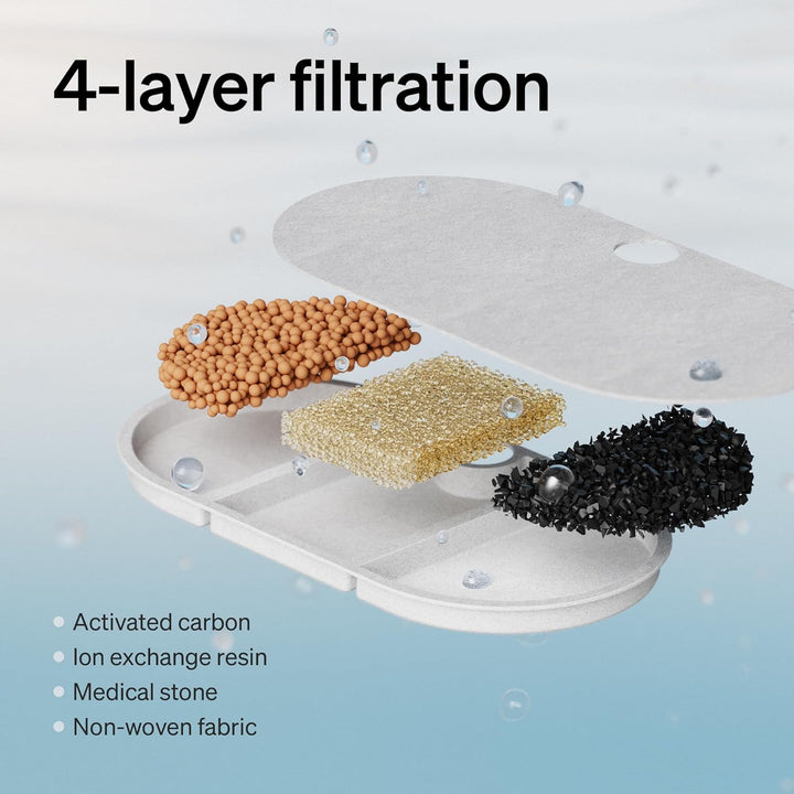 PETLIBRO Trinkbrunnen für Katze Ultraleise, 2,1L Katzenbrunnen Edelstahl mit Zwei Durchflussmodi, Si