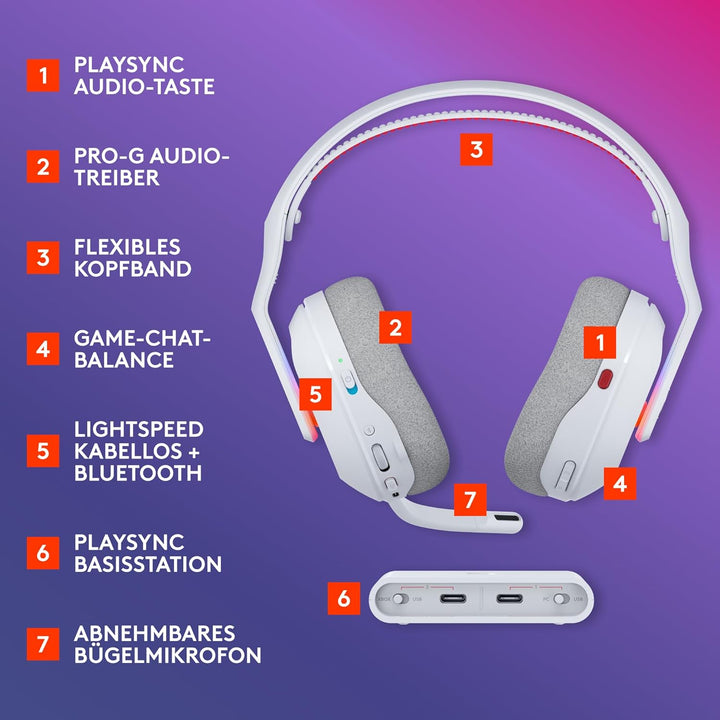 Logitech G Astro A20 X Lightspeed, Kabelloses Gaming-Headset für PS5, Xbox, Nintendo Switch/Switch 2