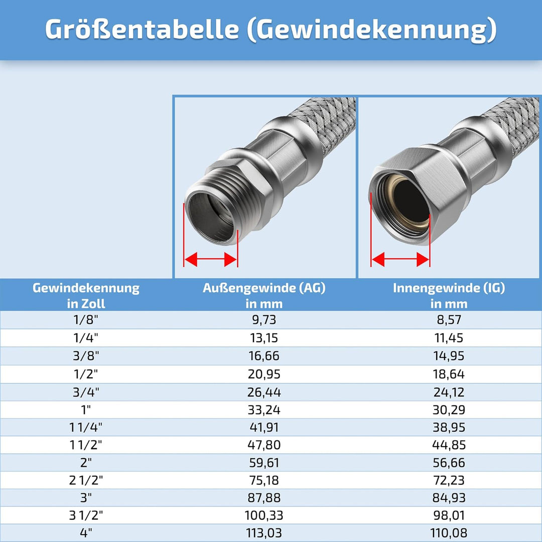 AWM Edelstahl Flexschlauch 1/2, 3/4, 1 Zoll Panzerschlauch Anschlussschlauch Sanitär Hauswasserwerk