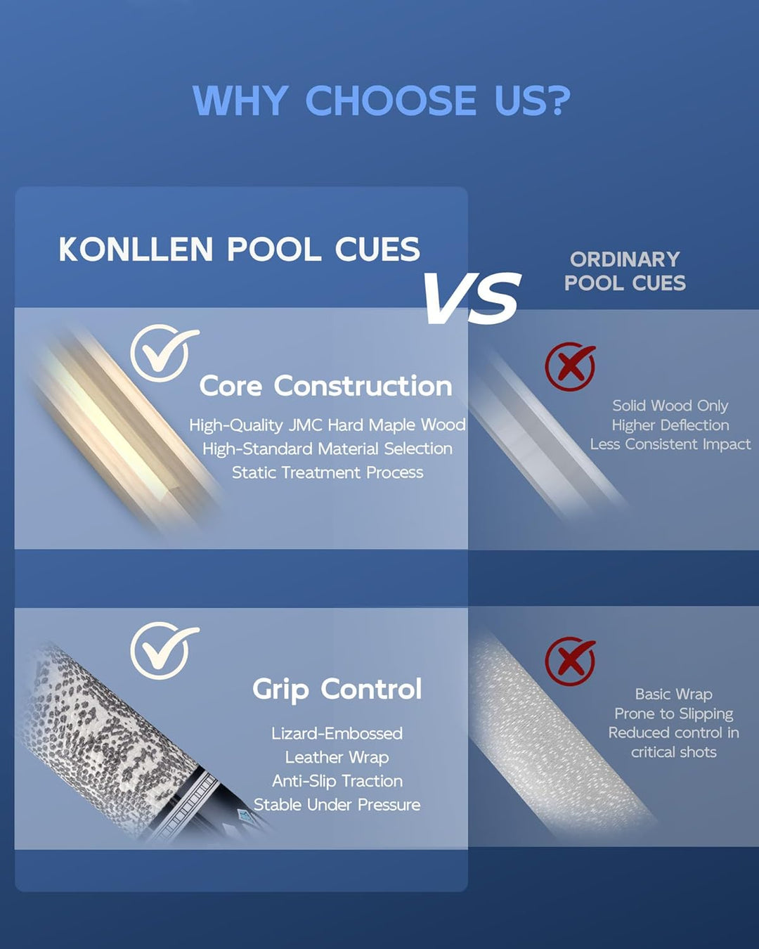 KONLLEN Billardqueue-Stick mit niedriger Ablenkung, mit Verlängerung und Koffer (10,5 mm, 11,5 mm, 1