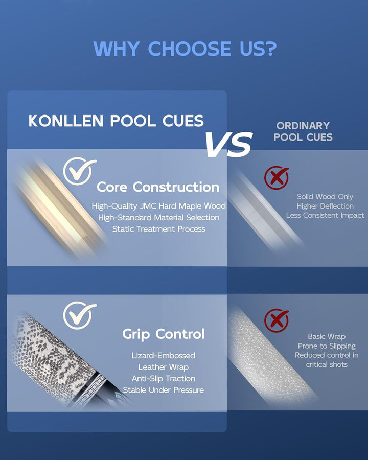 KONLLEN Billardqueue-Stick mit niedriger Ablenkung, mit Verlängerung und Koffer (10,5 mm, 11,5 mm, 1