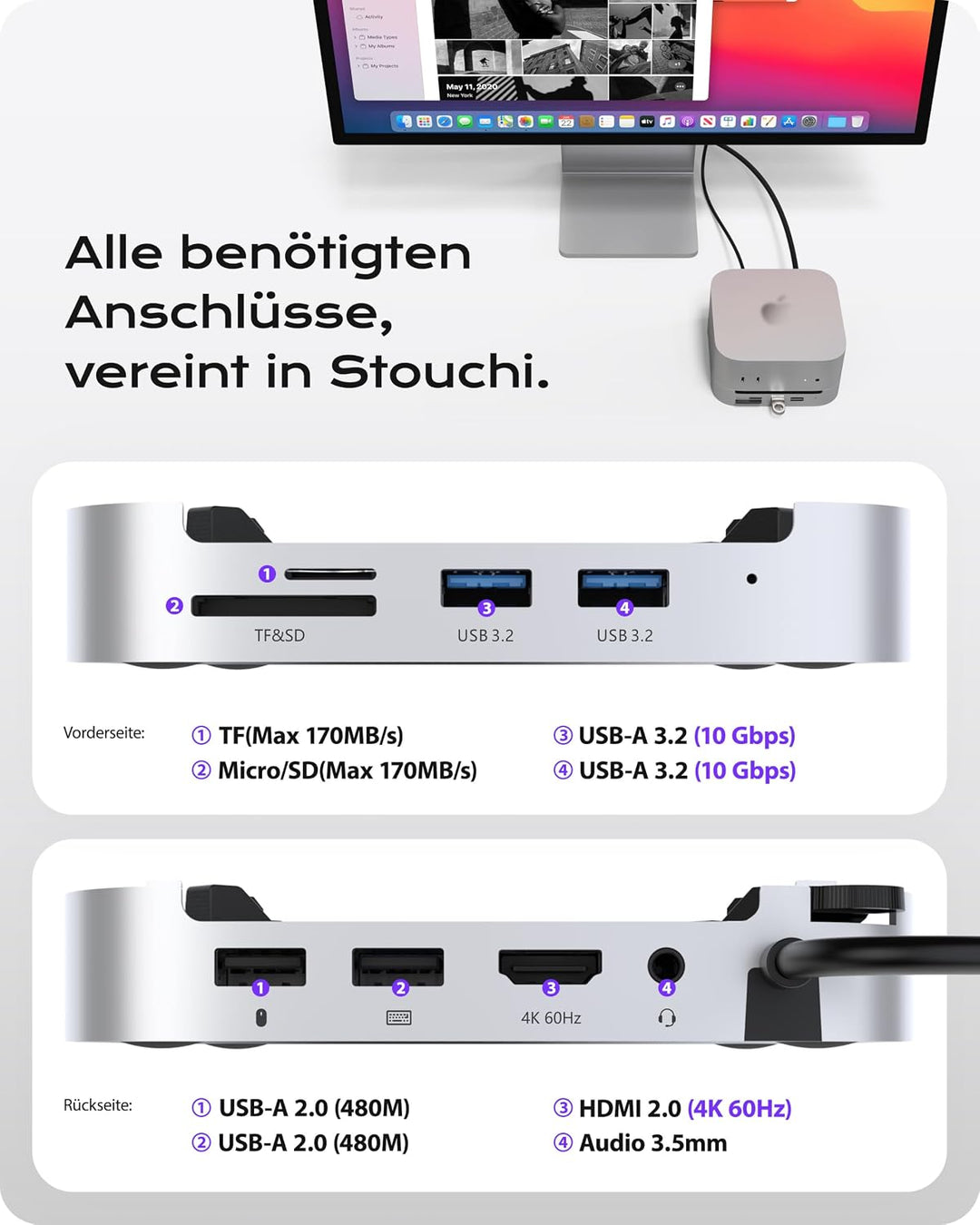 Stouchi Mac mini M4 Dock mit 8TB NVMe/SATA SSD-Gehäuse, 2X USB-A 10 Gbit/s, 4K HDMI, SD/TF-Slot, 2X