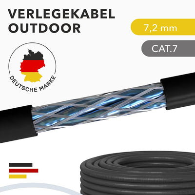 RedStar24 25m Cat7 Erdkabel Verlegekabel Outdoor Lan Kabel Installationskabel Schwarz AWG23/1 CAT 7