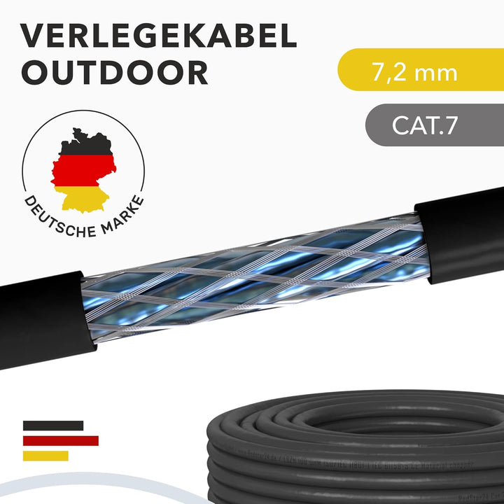RedStar24 50m Cat7 Erdkabel Verlegekabel Outdoor Lan Kabel Installationskabel Schwarz AWG23/1 CAT 7