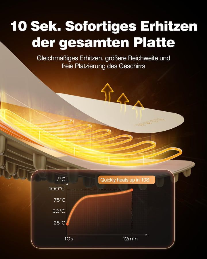 Warmhalteplatte für Speisen, Speisenwärmer aus Nano-Silikonmaterial Ganzflächige Erwärmung, Tragbare