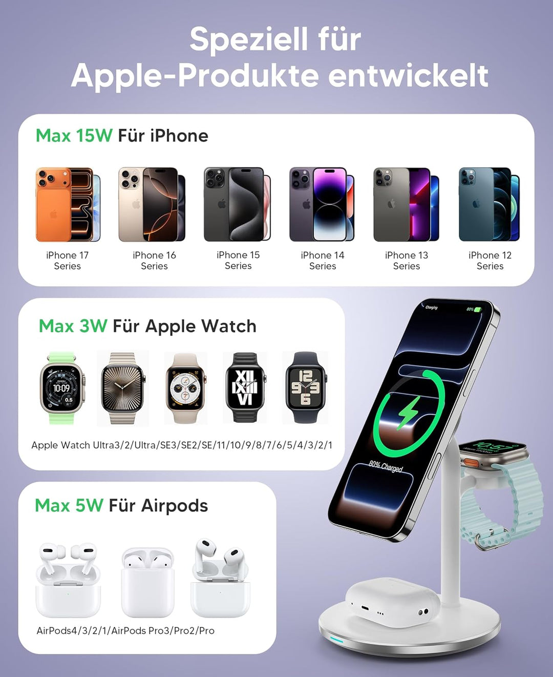 3 in 1 Induktive Ladestation für mehrere Geräte,15W Kabellos Ladestation,Wireless Charger Kompatibel