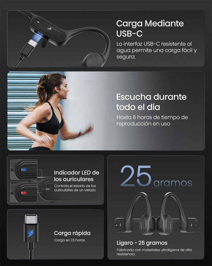 Guudsoud Osea-Fahr-Kopfhörer, kabellos, Bluetooth 6.0, Open Ear, Lauf-Kopfhörer mit wasserdichter un