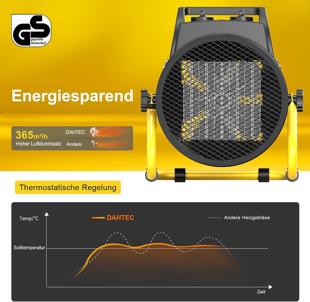 Heizlüfter 3000 Watt Keramik Heizstrahler Elektroheizer Bauheizer Bautrockner mit Thermostat Heizger