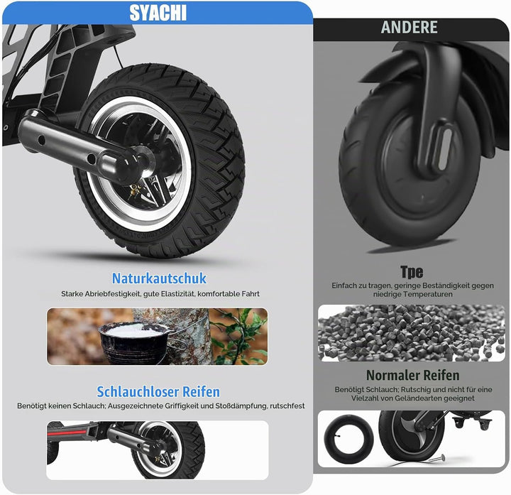 SYACHI 10x2,70-6,5 Offroad-Vollreifen für Elektroroller, Schlauchloser Offroad-Reifen, 10 Zoll Schla