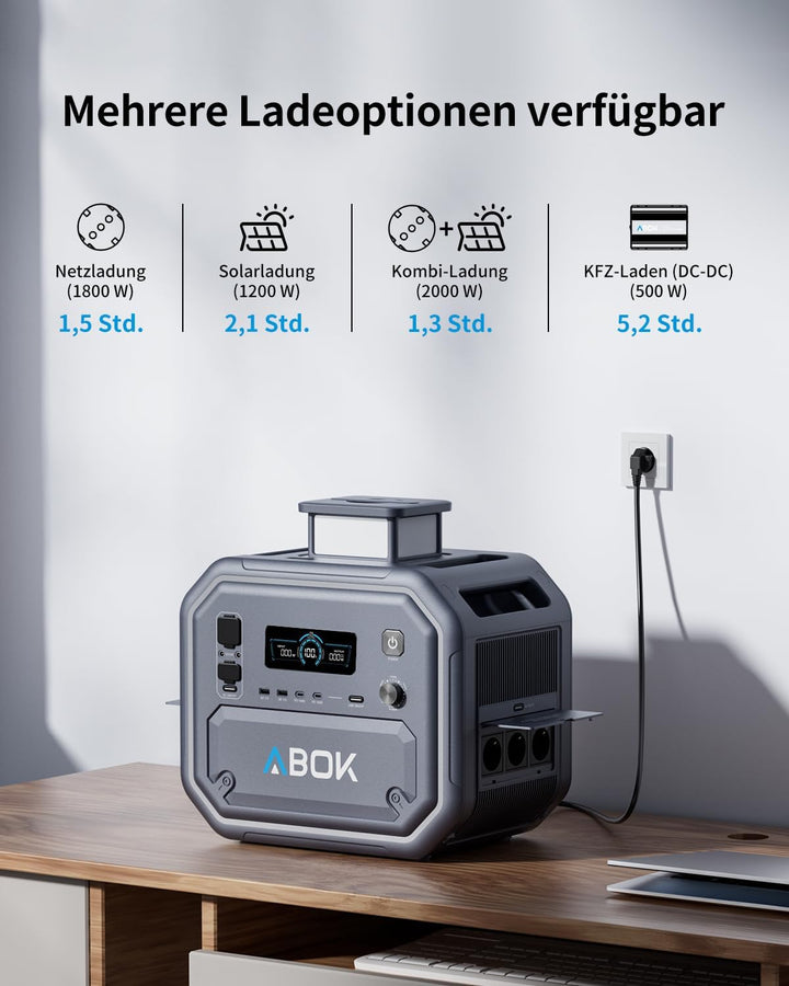 ABOK Ark2500 Tragbare Powerstation, 2160Wh LiFePO4, 2500W AC, USV &amp; App, Solargenerator mit AC+Solar