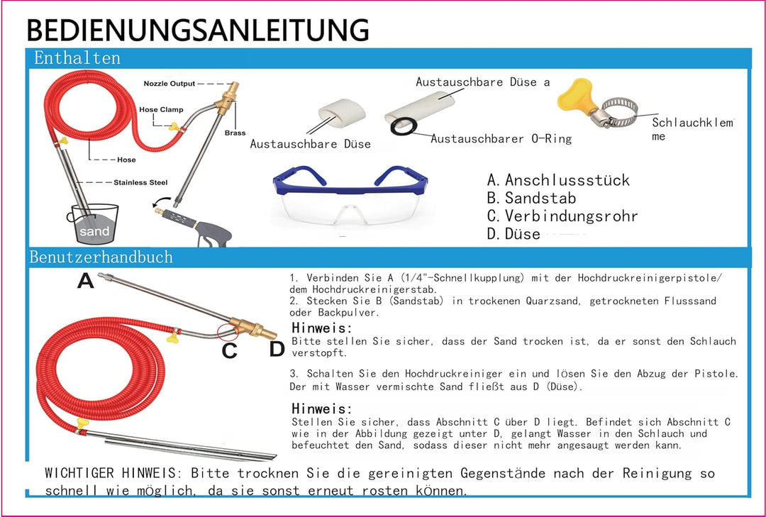 Hochdruckreiniger-Sandstrahlset - Nassschleifer mit Düsenspitzen, Schutzbrille, 1/4" Schnellkupplung