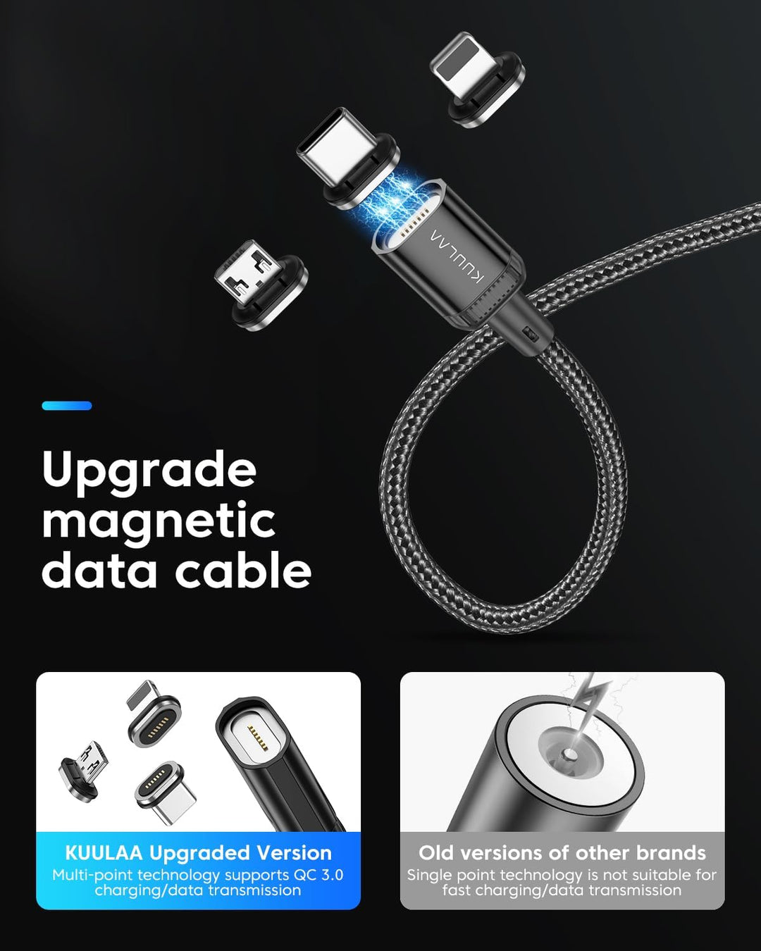 Kuulaa Magnetisches USB Ladekabel, Schnelles Laden/Datenübertragung mit 3-in-1-Ladespitzen, USB Kabe
