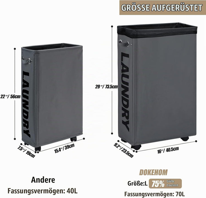 DOKEHOM 29-Inches Grossen Faltbare Wäschekörbe mit Rad, Zusammenklappbaren Wäschesäcke, Kleider Tasc