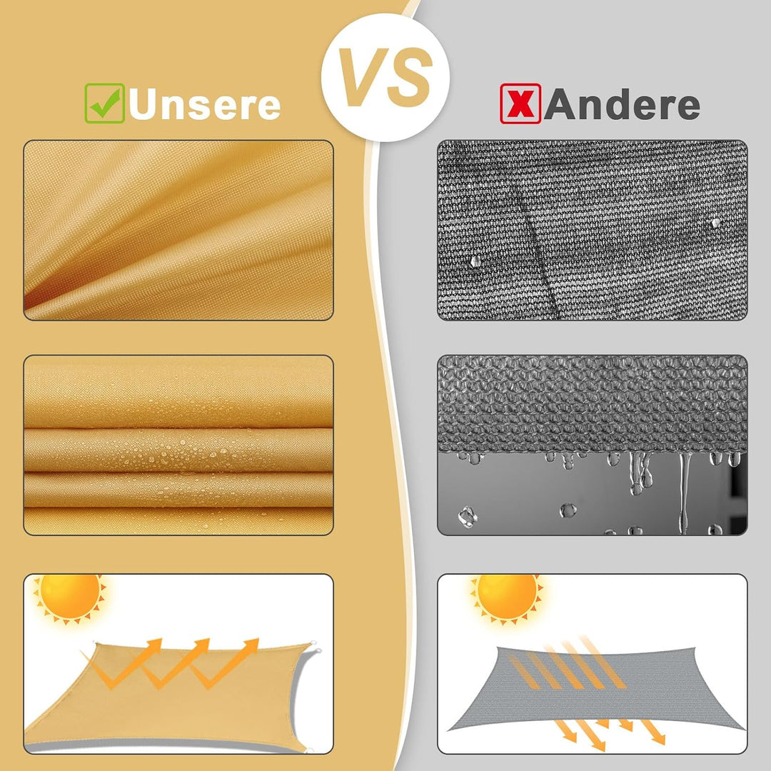 LOVE STORY Sonnensegel Wasserdicht 3x4m Rechteckig, Oxford SunSegel Wasserabweisend Sonnenschutz, 95
