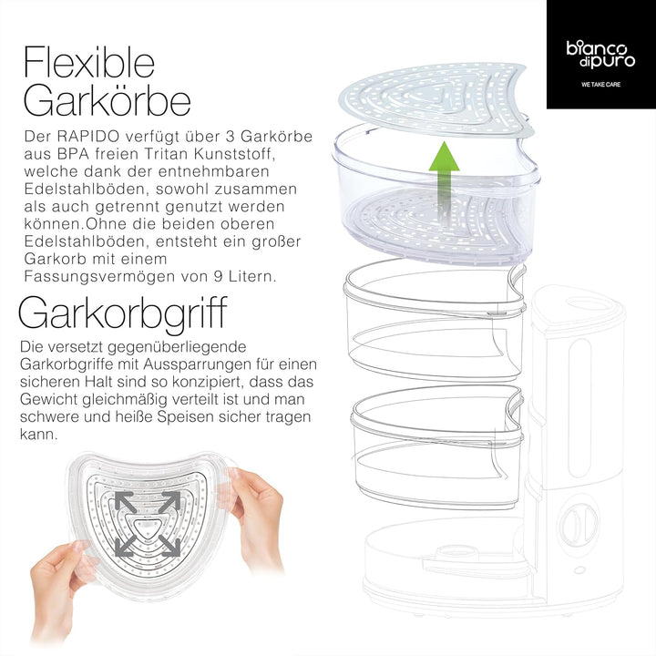bianco di puro® Dampfgarer Rapido - 50% schneller als andere Systeme durch die STRIX-Dampftechnologi
