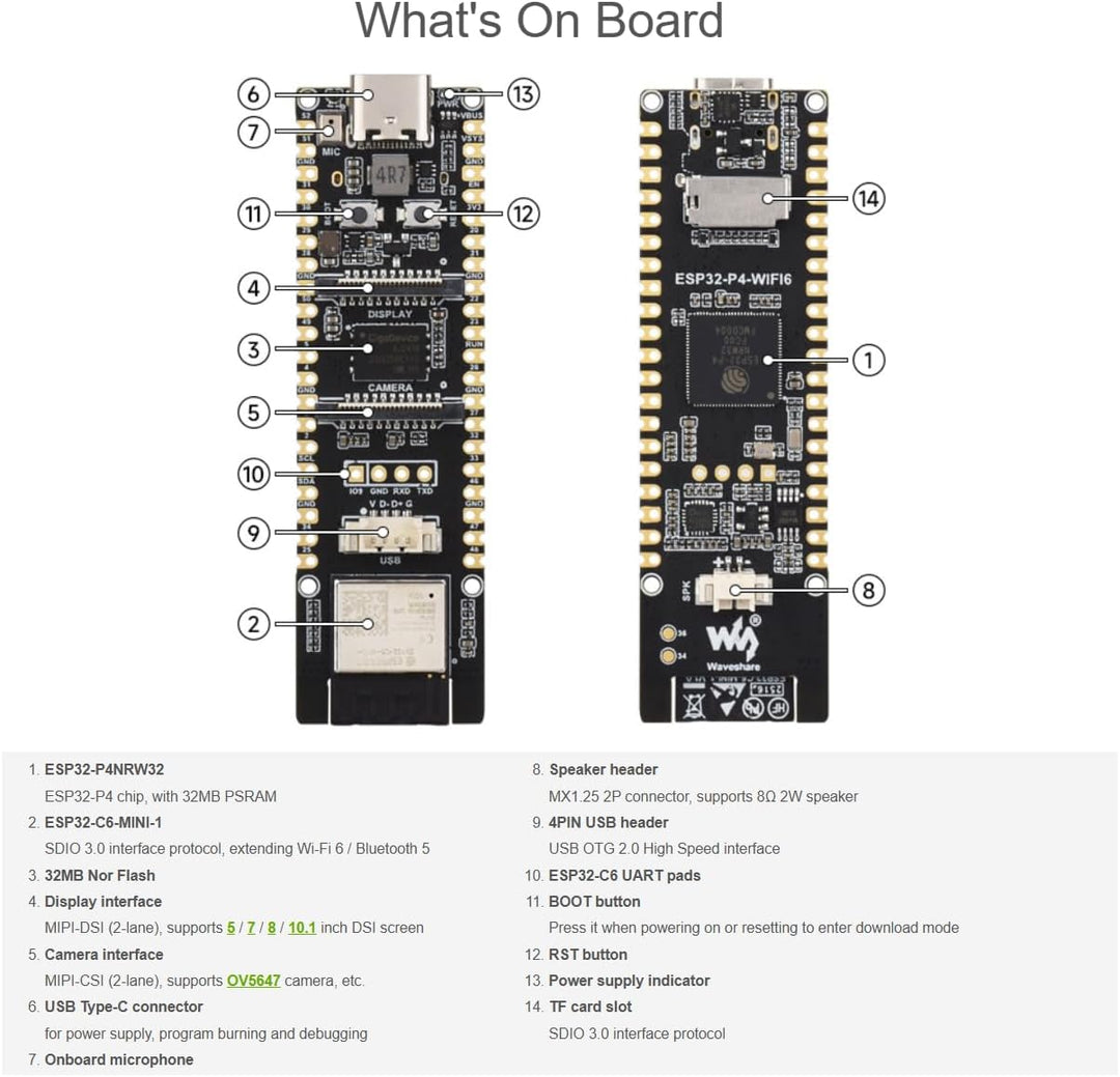 Waveshare ESP32-P4-WIFI6,ESP32-P4 Module WiFi High-Performance Development Board with Pre-soldered H