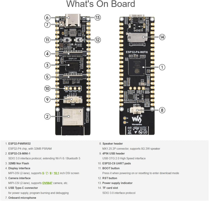 Waveshare ESP32-P4-WIFI6,ESP32-P4 Module WiFi High-Performance Development Board with Pre-soldered H