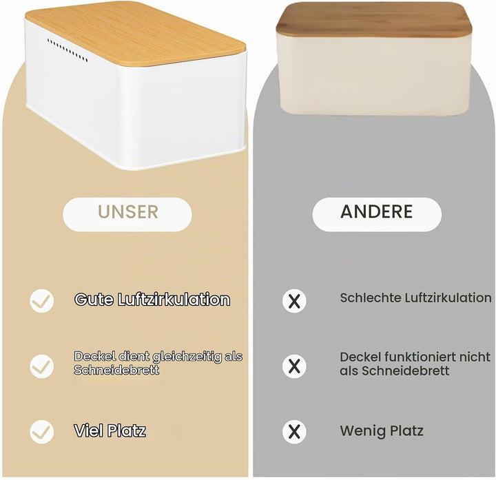 Brotkästen, Brotdose mit Hochwertigem Bambusdeckel, Kann Als Schneidebrett, Brotbox Aus Metall, für