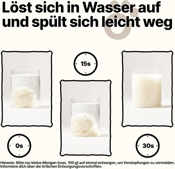 Tofu Katzenstreu 7,2 kg – Klumpend, pflanzlich aus Erbsenhülsen, 99% staubfrei, optimale Geruchskont