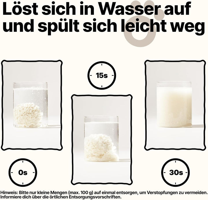 Tofu Katzenstreu 7,2 kg – Klumpend, pflanzlich aus Erbsenhülsen, 99% staubfrei, optimale Geruchskont