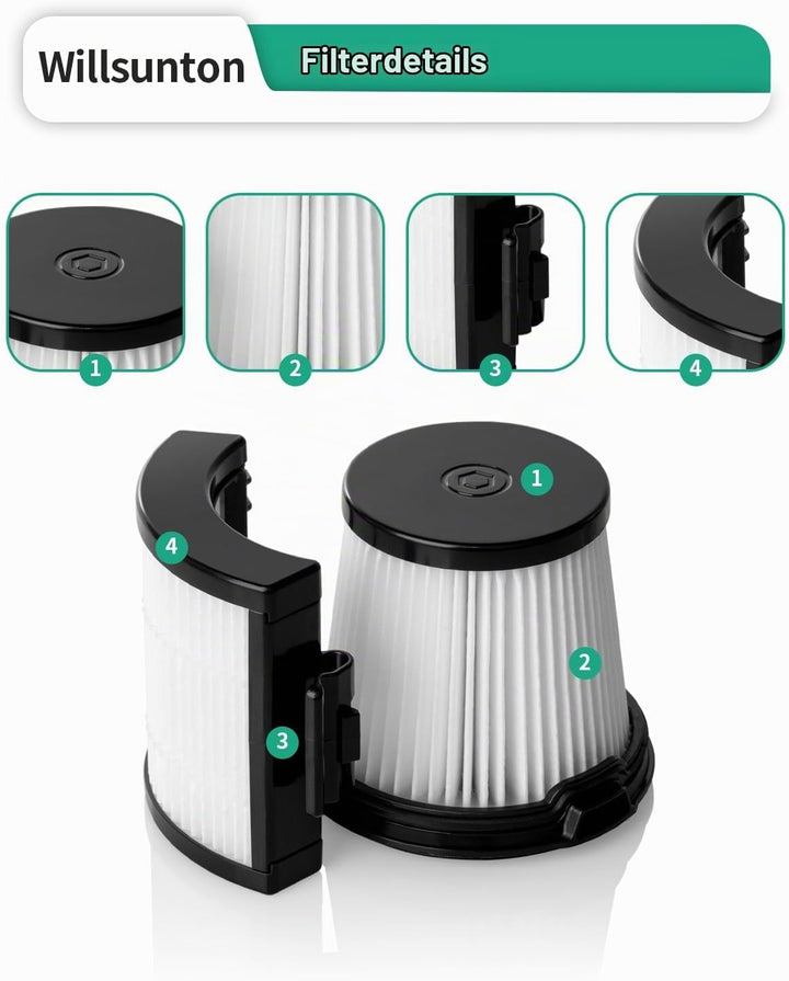 IW3612EU Filters Kompatibel mit Shark IW1611DE IW1611EU IW3611DE IW3611EU Detect Clean &amp; Empty Akku-