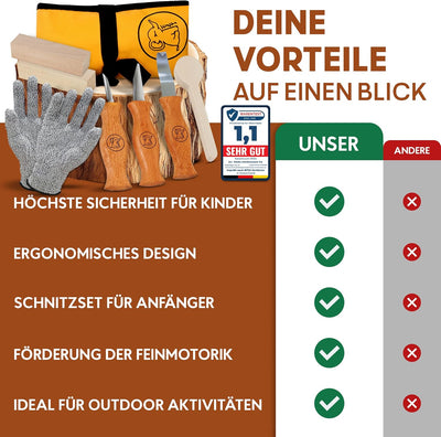 Eli® Schnitzmesser Kinder Set ab 6 Jahre - hochwertiges Kindermesser Schnitzset inkl. schnittfeste H